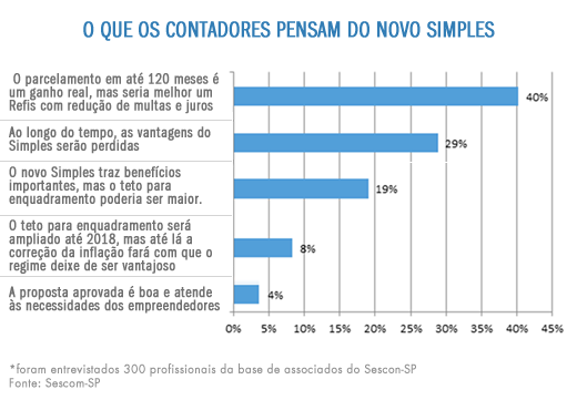 internas_o-que-os-contadores (1)