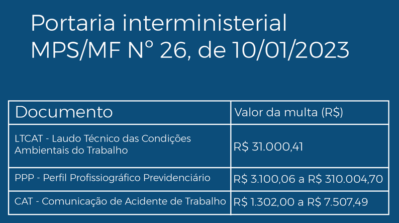 Portaria Ministerial 26